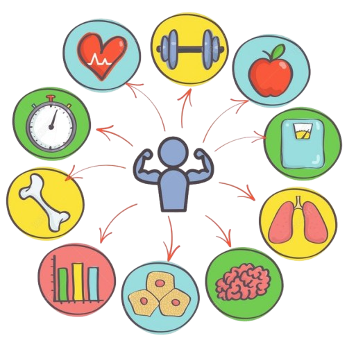 Gizi UT Youth Movement